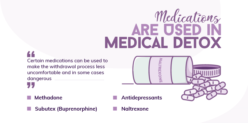 Medications used in detox