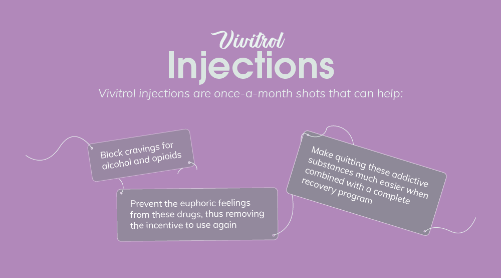 02-vivitrol-injections