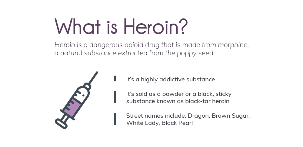 what-is-heroin