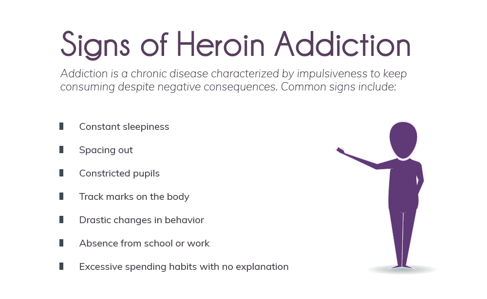 heroin-addiction