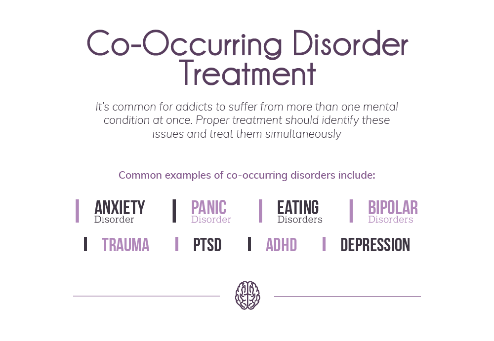 co-occurring-disorder