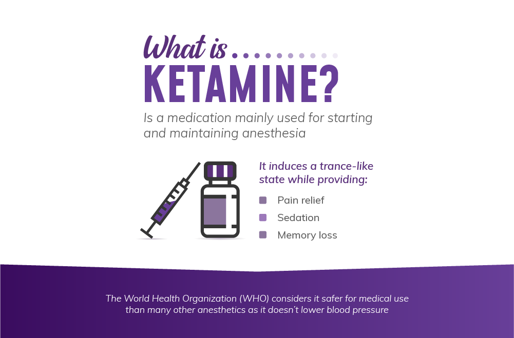 what is ketamine