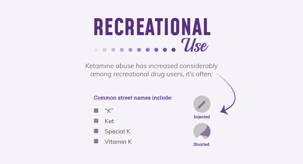 recreational use