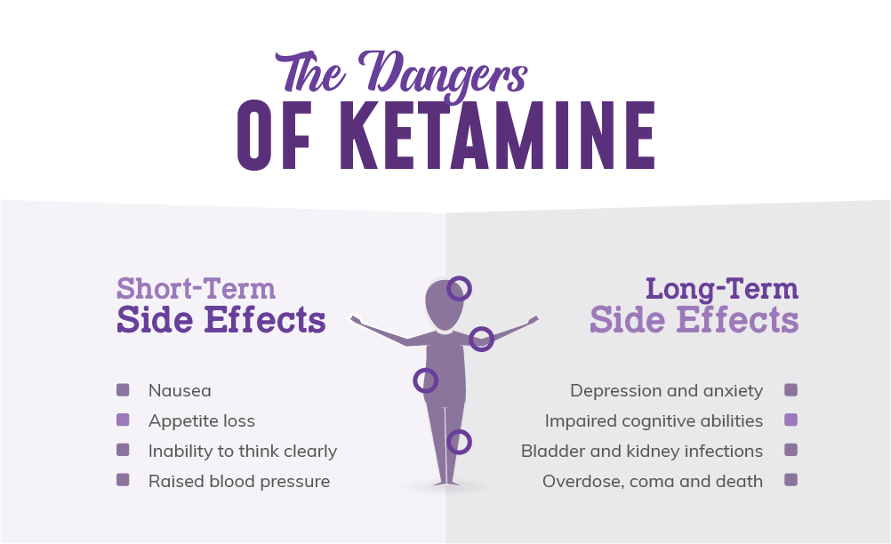 side effects of ketamine