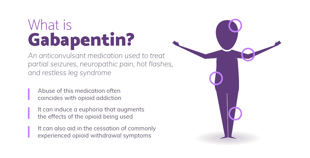 01-what-is-gabapentin