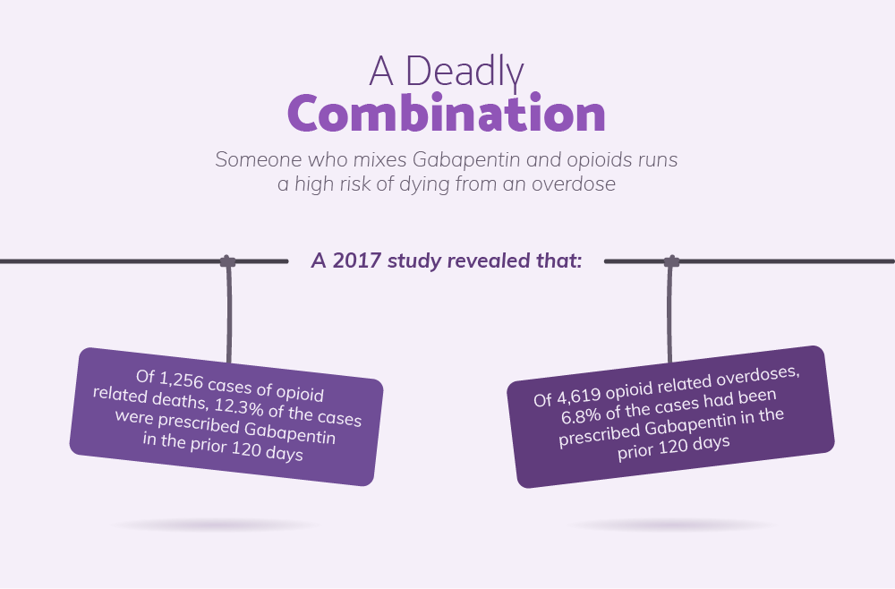 02-deadly-combination