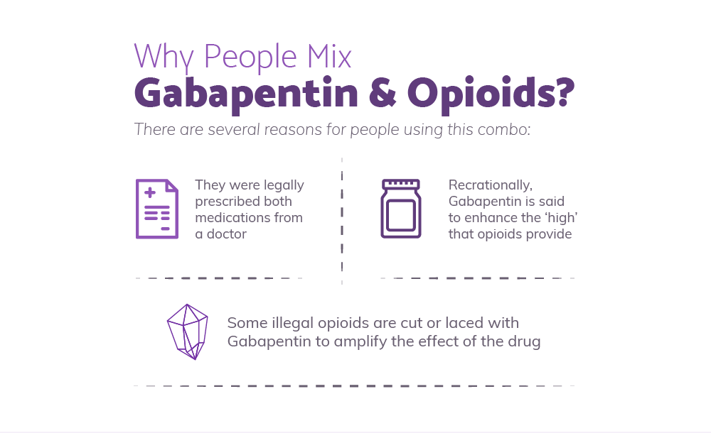 03-mixing-opioids