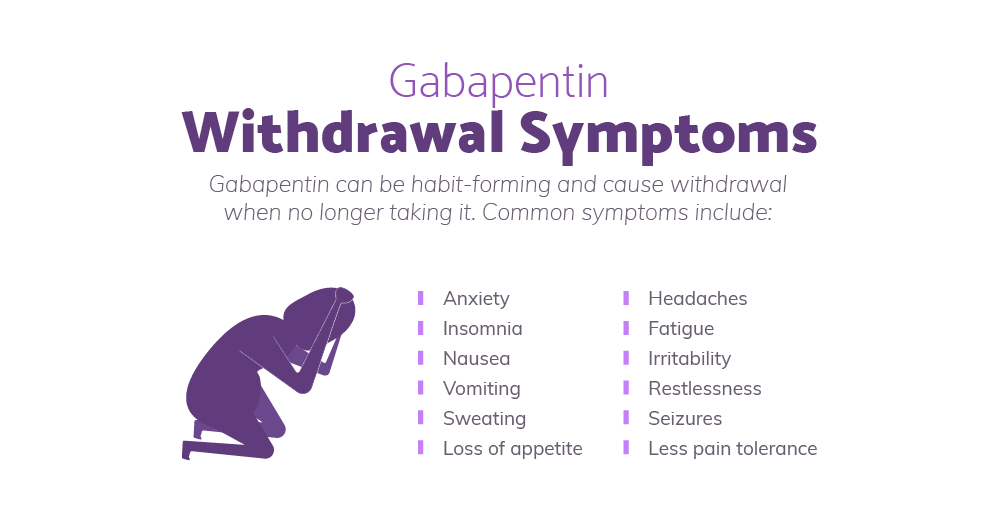05-gabapentin-withdrawal