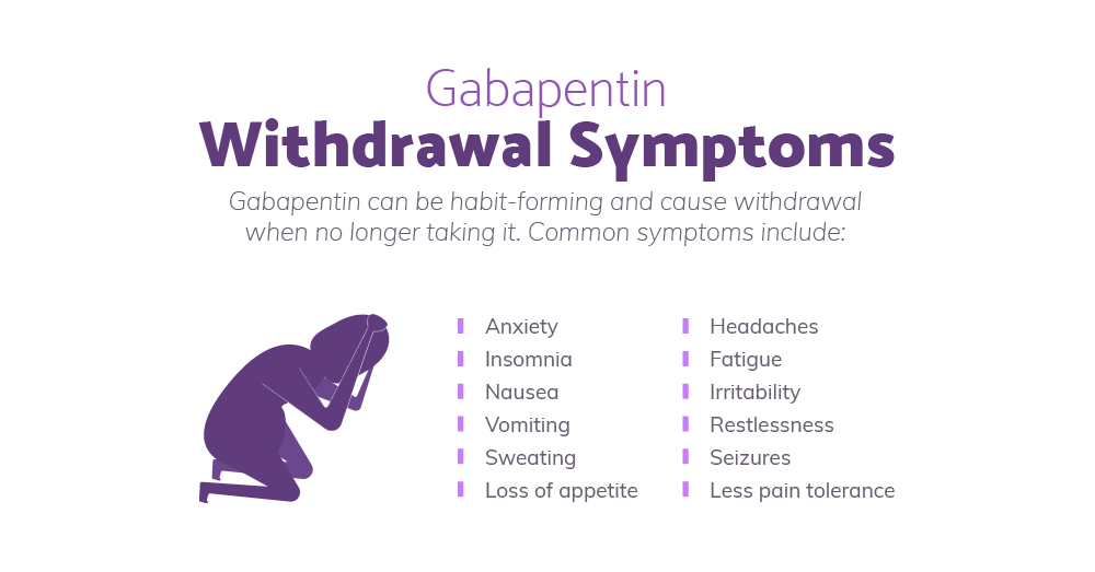 how to take gabapentin for alcohol withdrawal