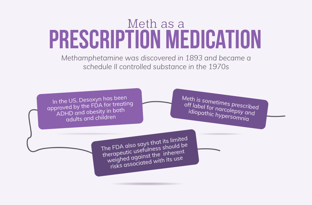 02-meth-medication