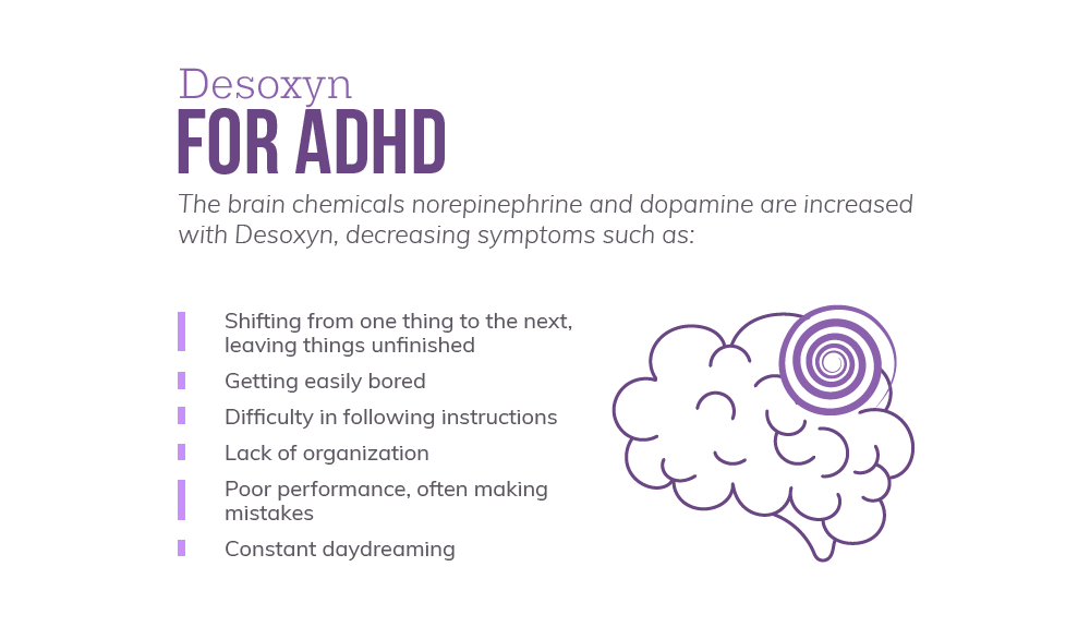 03-desoxyn-adhd