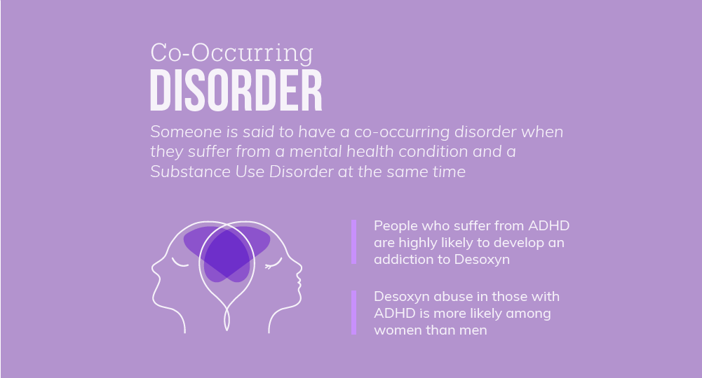 05-co-occurring-disorder