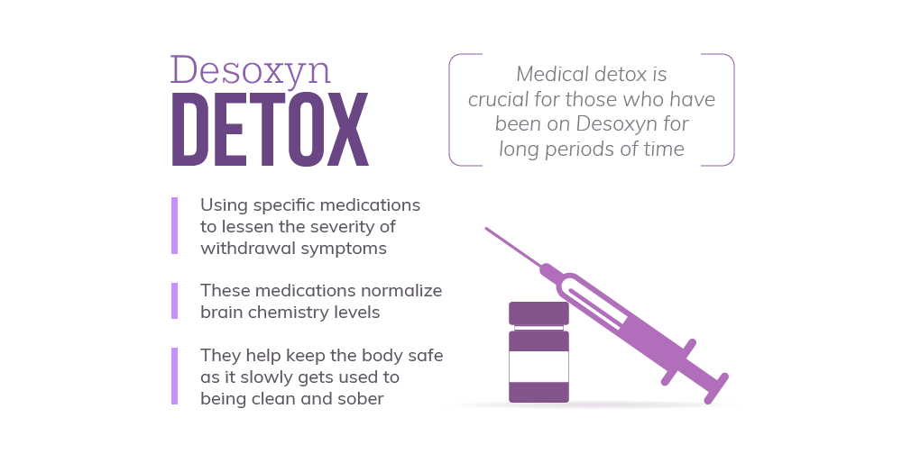 08-desoxyn-detox