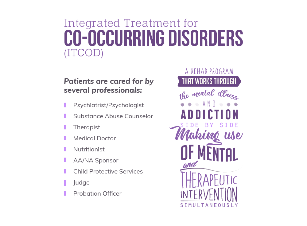 10-treating-cooccurring-disorder