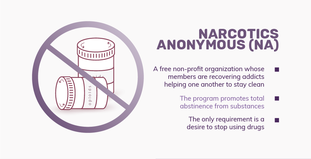 narcotics-anonymous