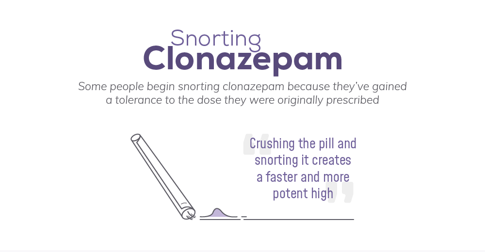 snorting clonazepam