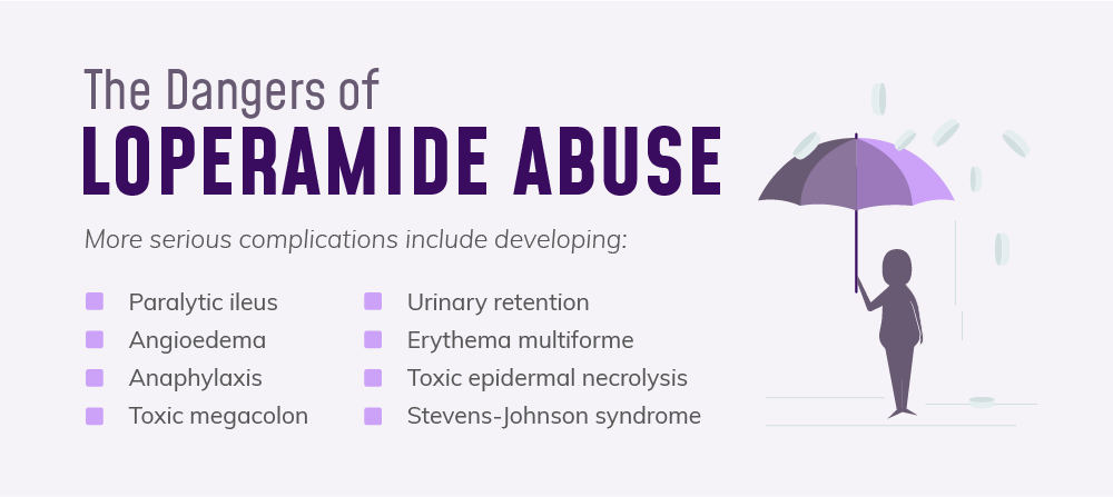 abuso di loperamide