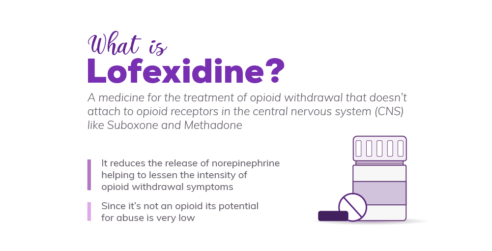 01-lofexidine