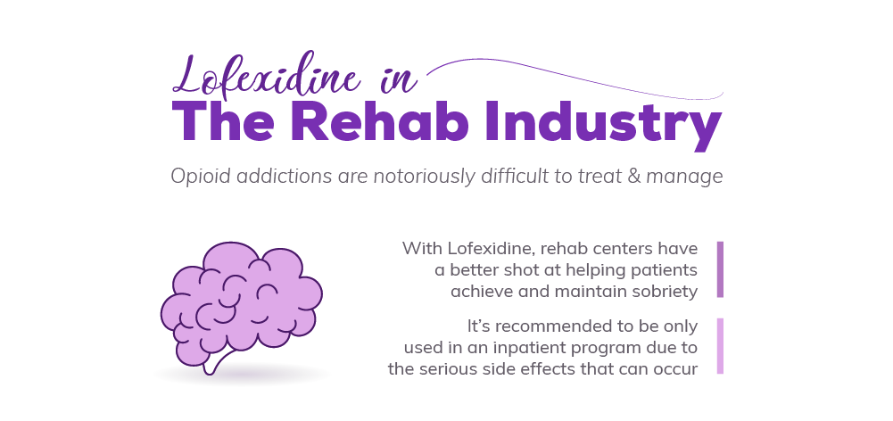 05-lofexidine-rehab-industry