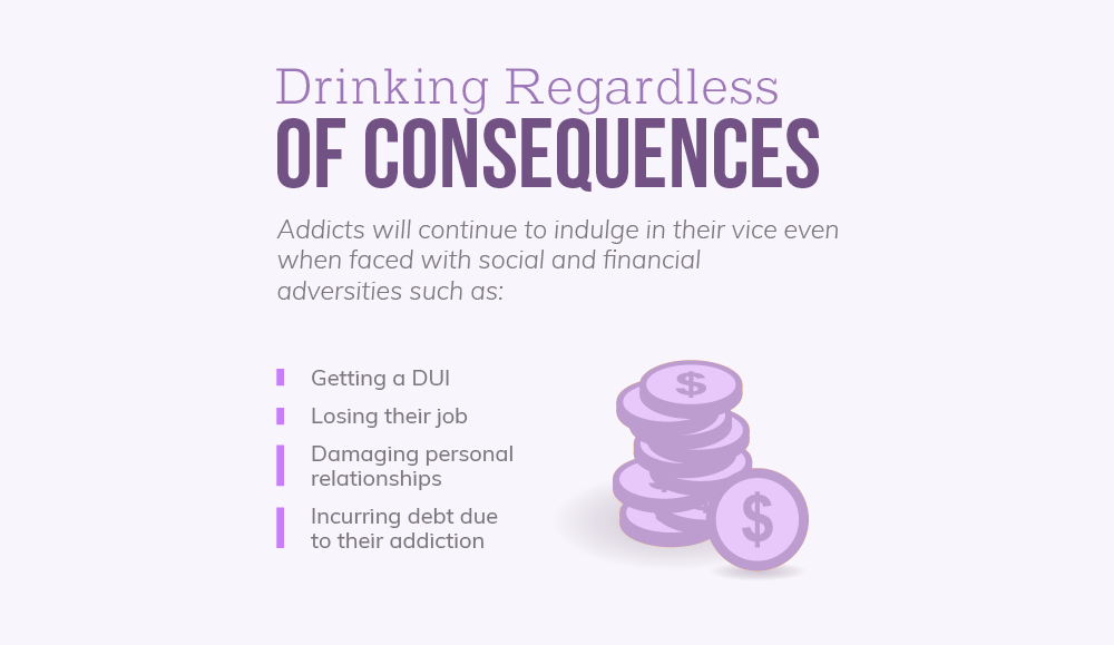 drinking consequences