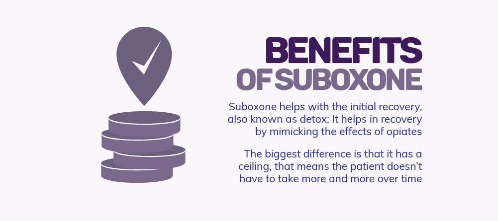 Benefits of suboxone