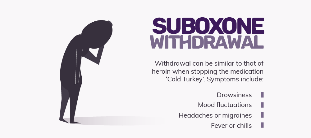 Suboxone withdrawal