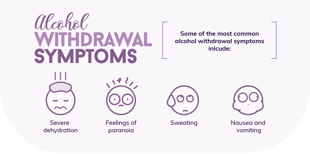 Alcohol withdrawal symptoms