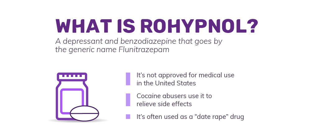 01 what is rohypnol