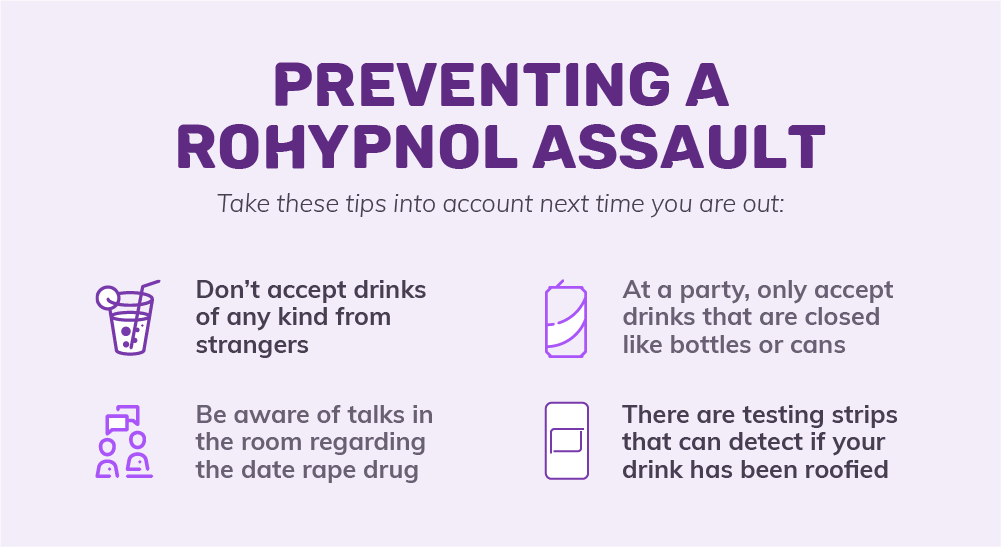 06 preventing rohypnol assault