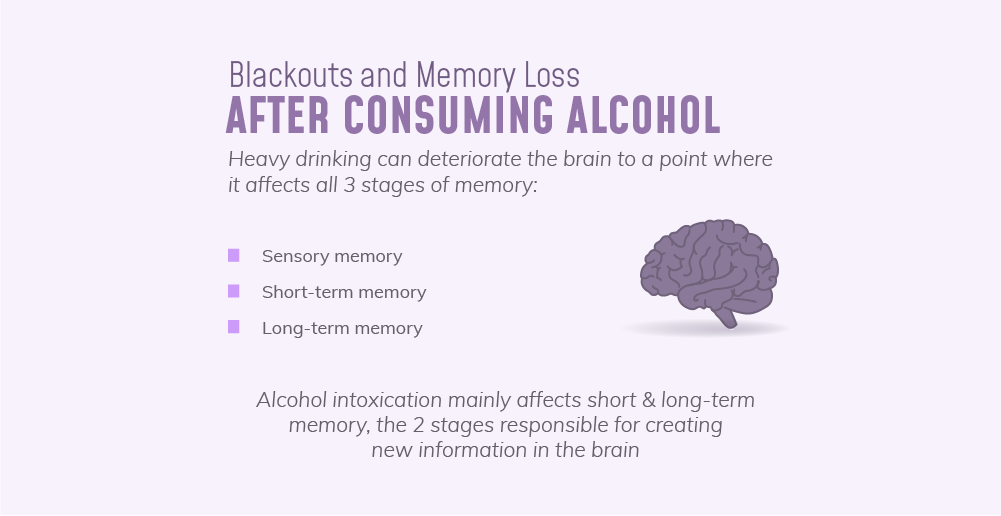 02-alcohol-memory-loss