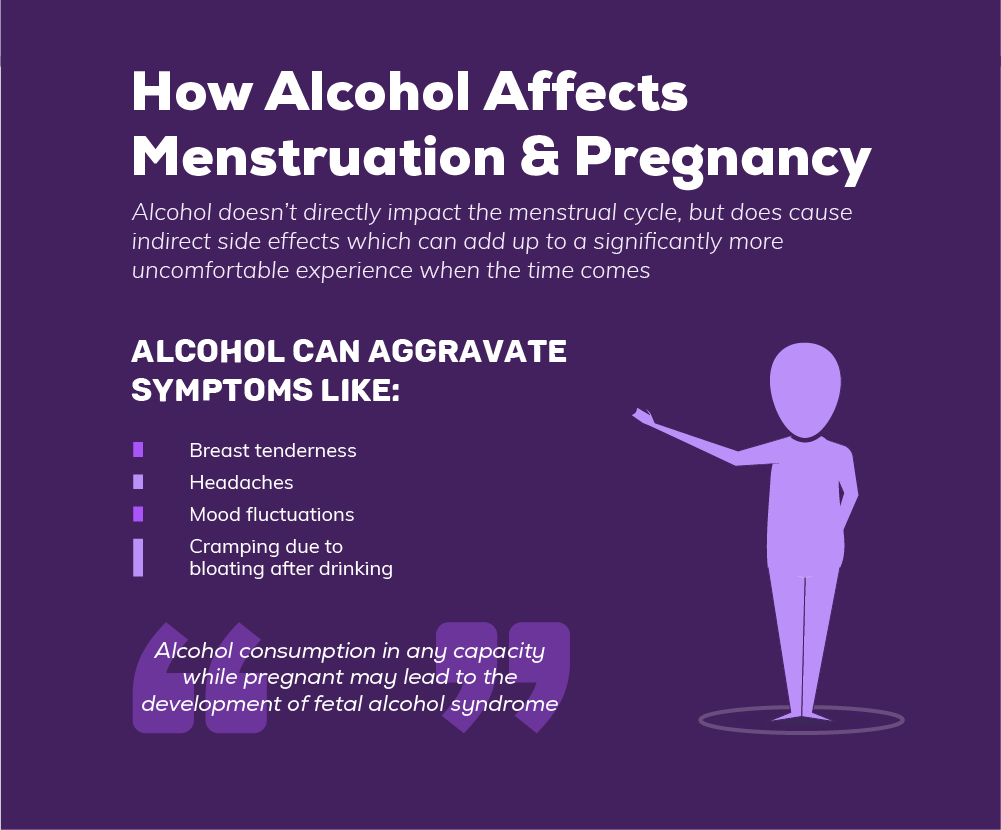 How Long Does Alcohol Stay in a Woman's Body? Treatment