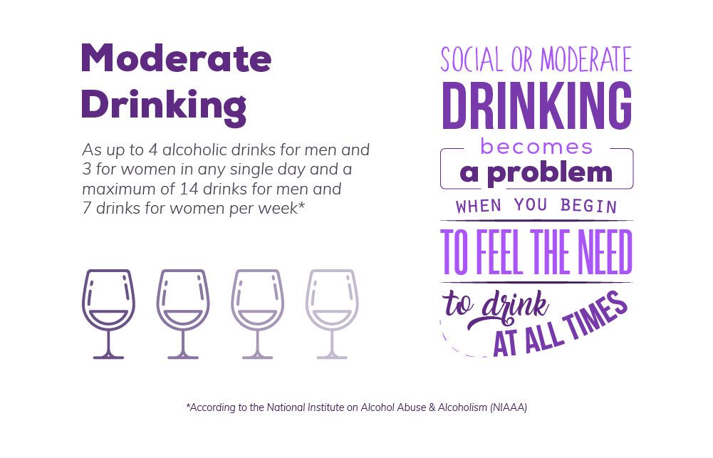 04-moderate-drinking