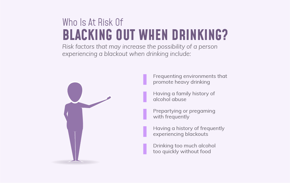 04-risk-blacking-out