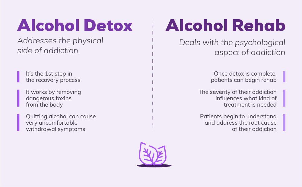 05-alcohol-detox-rehab