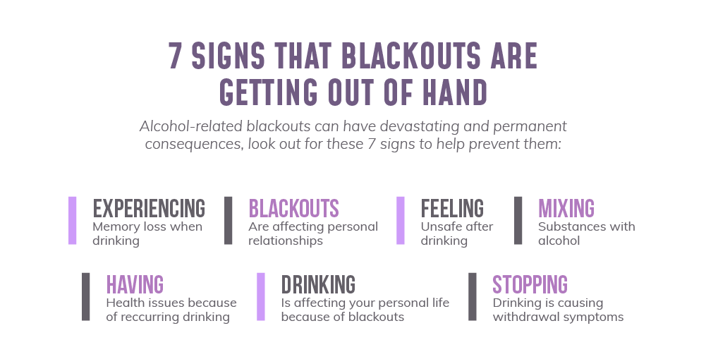 05-drinking-blackout-signs