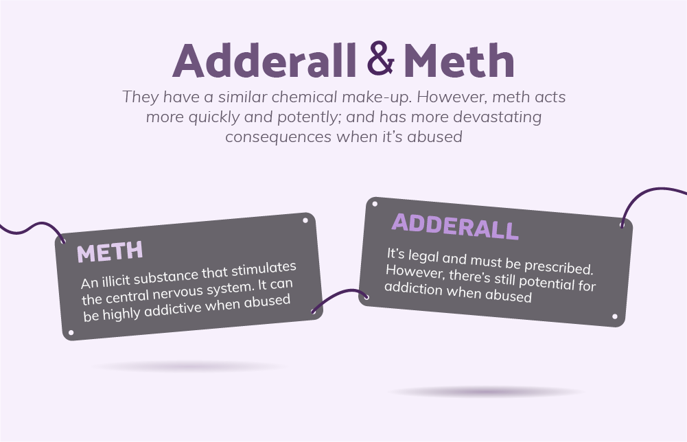 adderall-and-meth