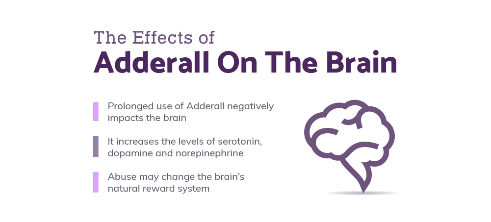 adderall-effects-on-brain