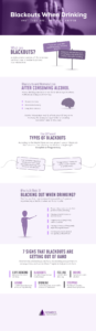 blackouts-when-drinking-what-they-are-why-they-happen-and-7-signs-its-time-to-quit-drinking-01