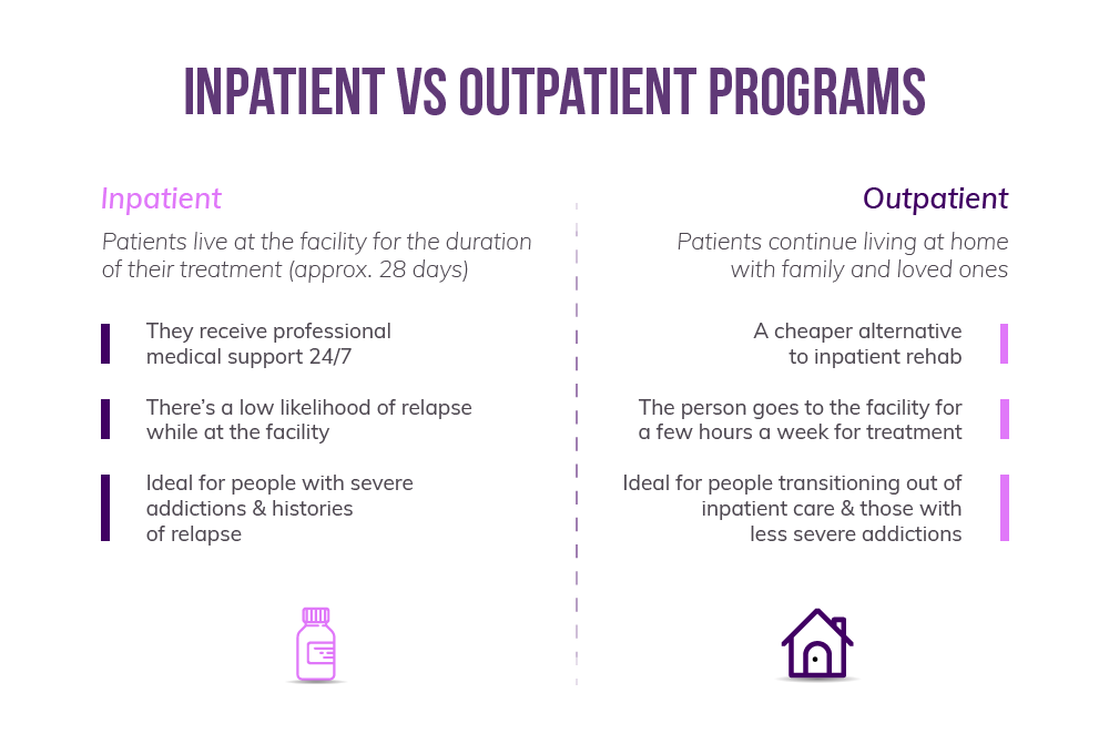 alcohol rehab center inpatient care