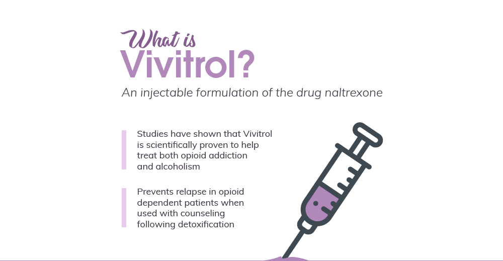 01-what-is-vivitrol