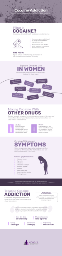 Cocaine addiction symptoms, causes, and effects - The Diamond